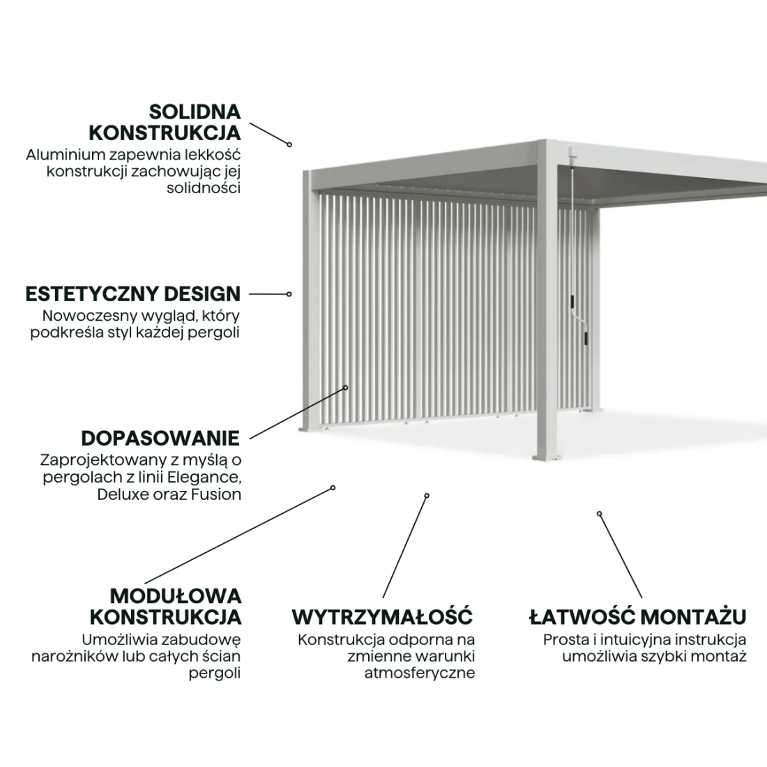 Aranżacja - panel żaluzjowy pionowy do pergoli ELEGANCE/DELUXE/FUSION 1.3 m White - Gutroof