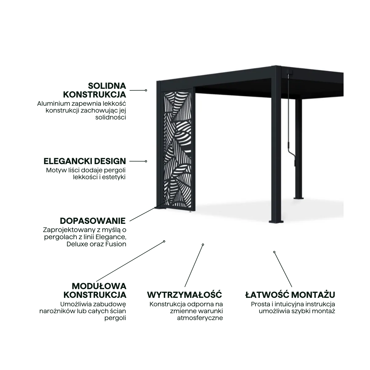 Aranżacja -  panel dekoracyjny z ażurowym wzorem