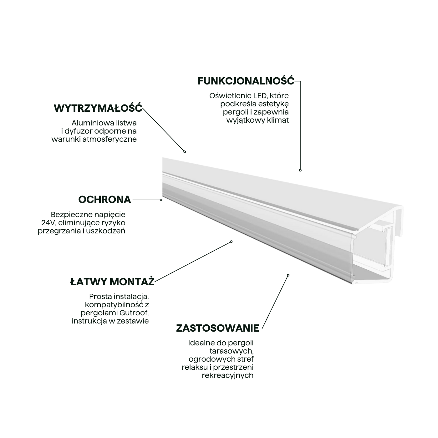 Cechy Oświetlenie LED do pergoli 3m x 2 White - Gutroof