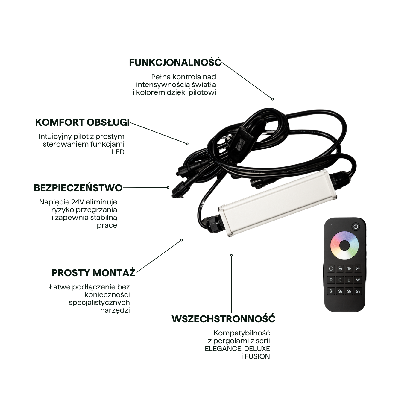 Pilot do sterowania oświetleniem LED