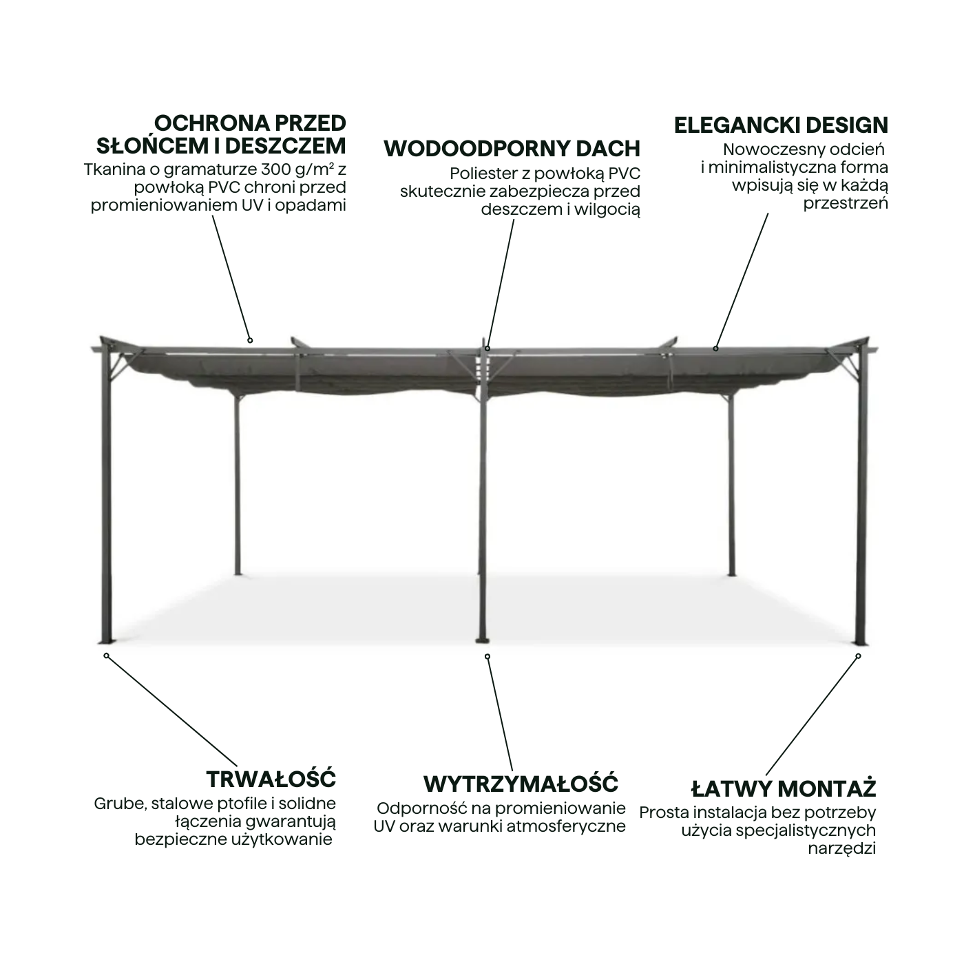 Aranżacja pergoli Sprint 