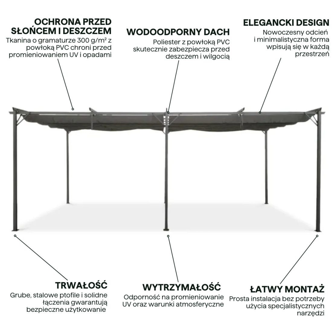 Aranżacja pergoli Sprint 