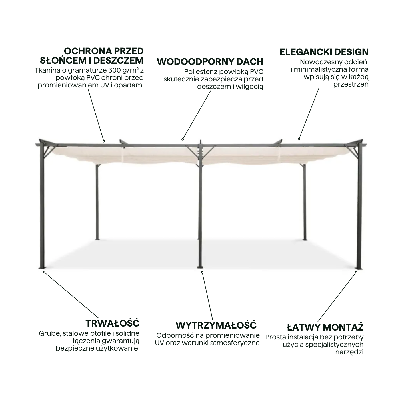 Aranżacja pergoli Sprint
