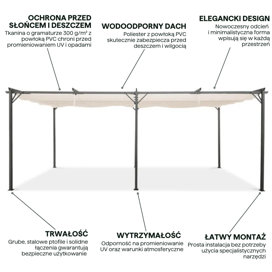 Aranżacja pergoli Sprint