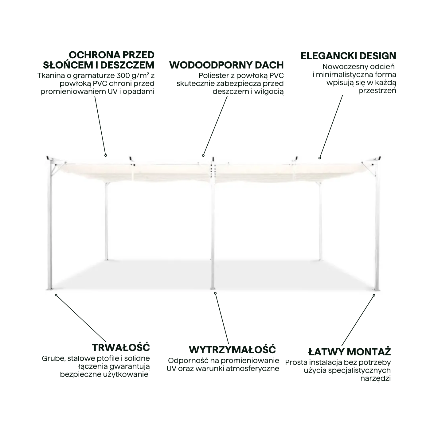 Aranżacja pergoli Sprint