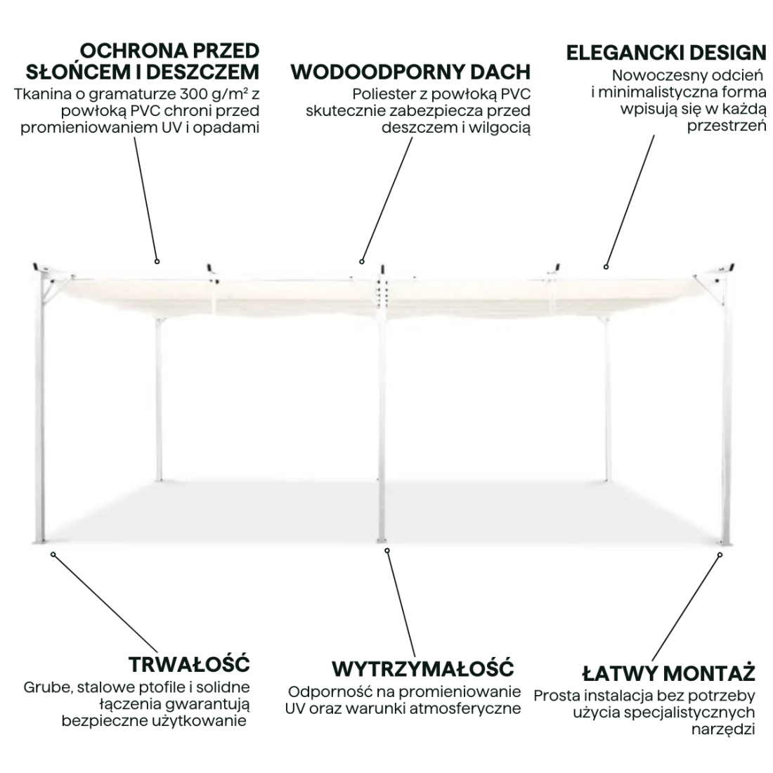Aranżacja pergoli Sprint