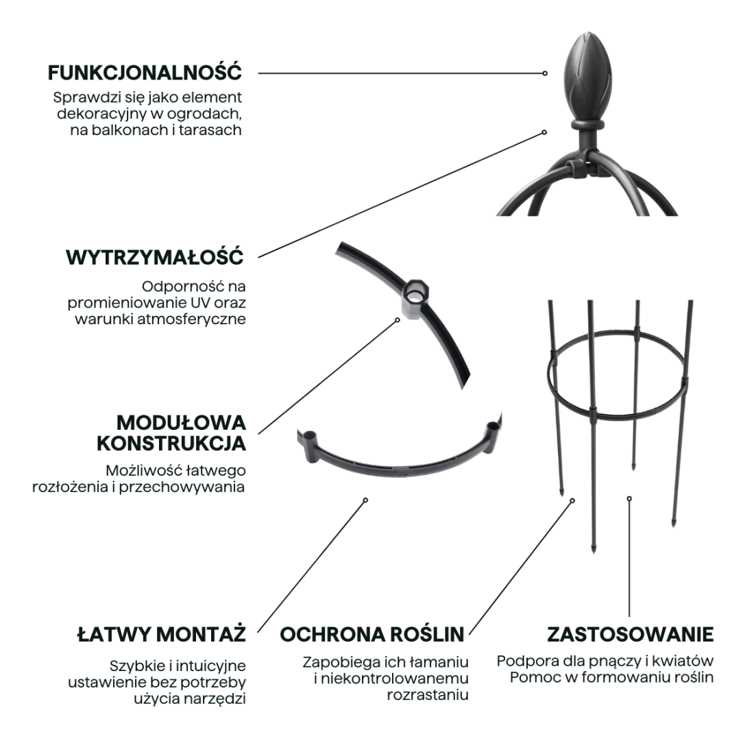 Cechy - Czarna pergola na róże o kształcie litery U