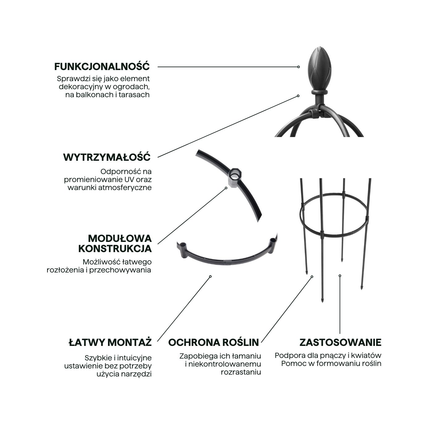 cechy Pergola na rośliny pnące metalowa cultivo 210 cm czarna