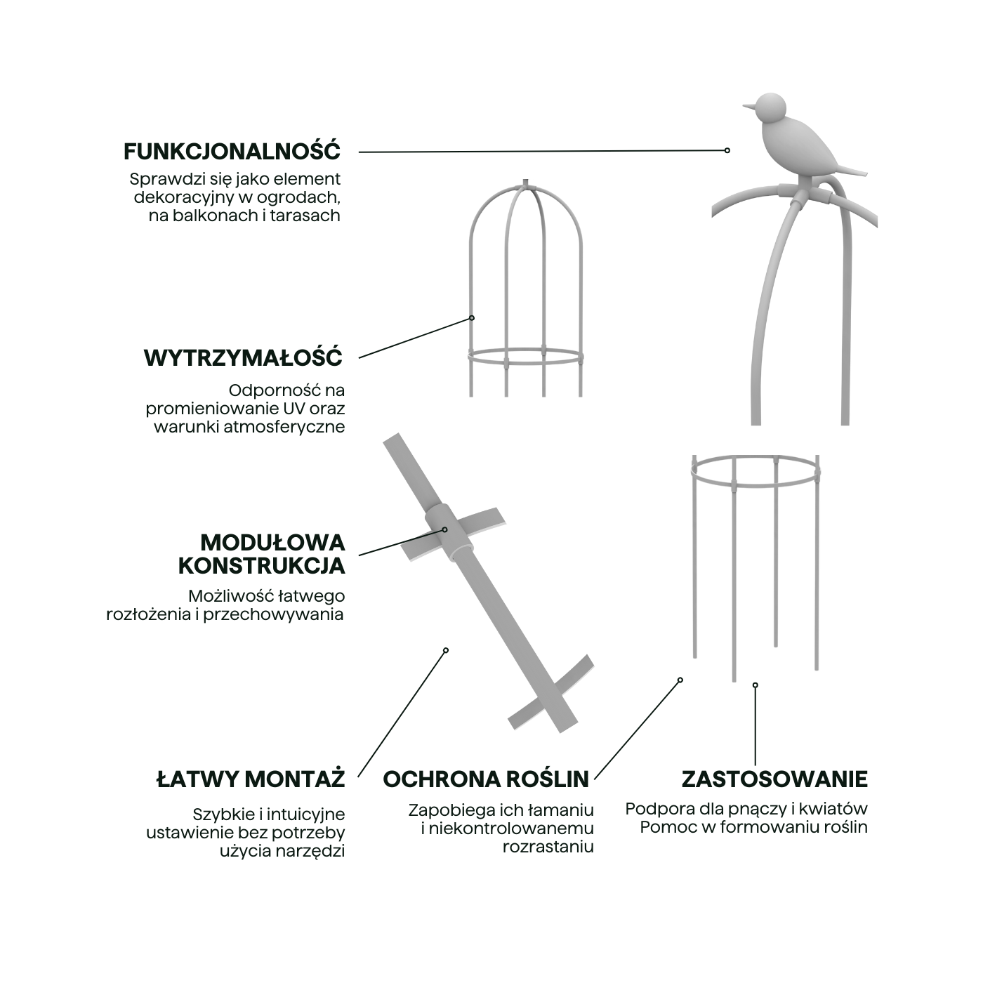 Cechy Biała pergola na róże, wys. 180cm, metalowa - Cultivo kolor biały 