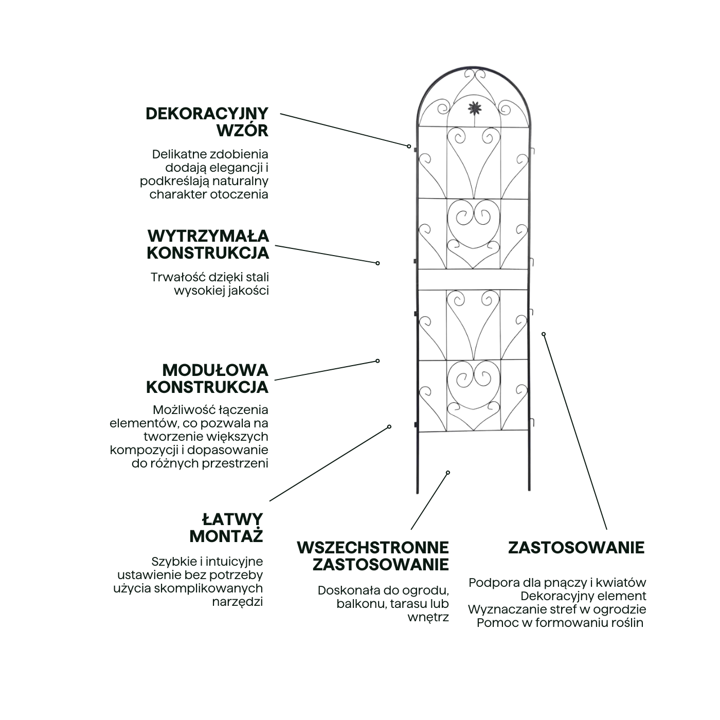 charakterystyka dwie podpórki cultivo 190x55cm czarne 
