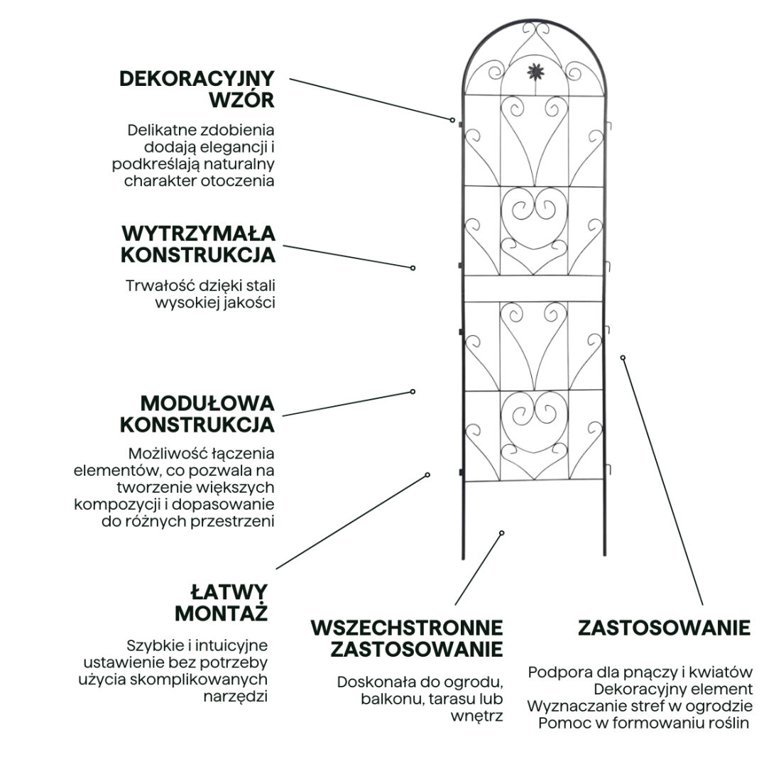 charakterystyka dwie podpórki cultivo 190x55cm czarne 