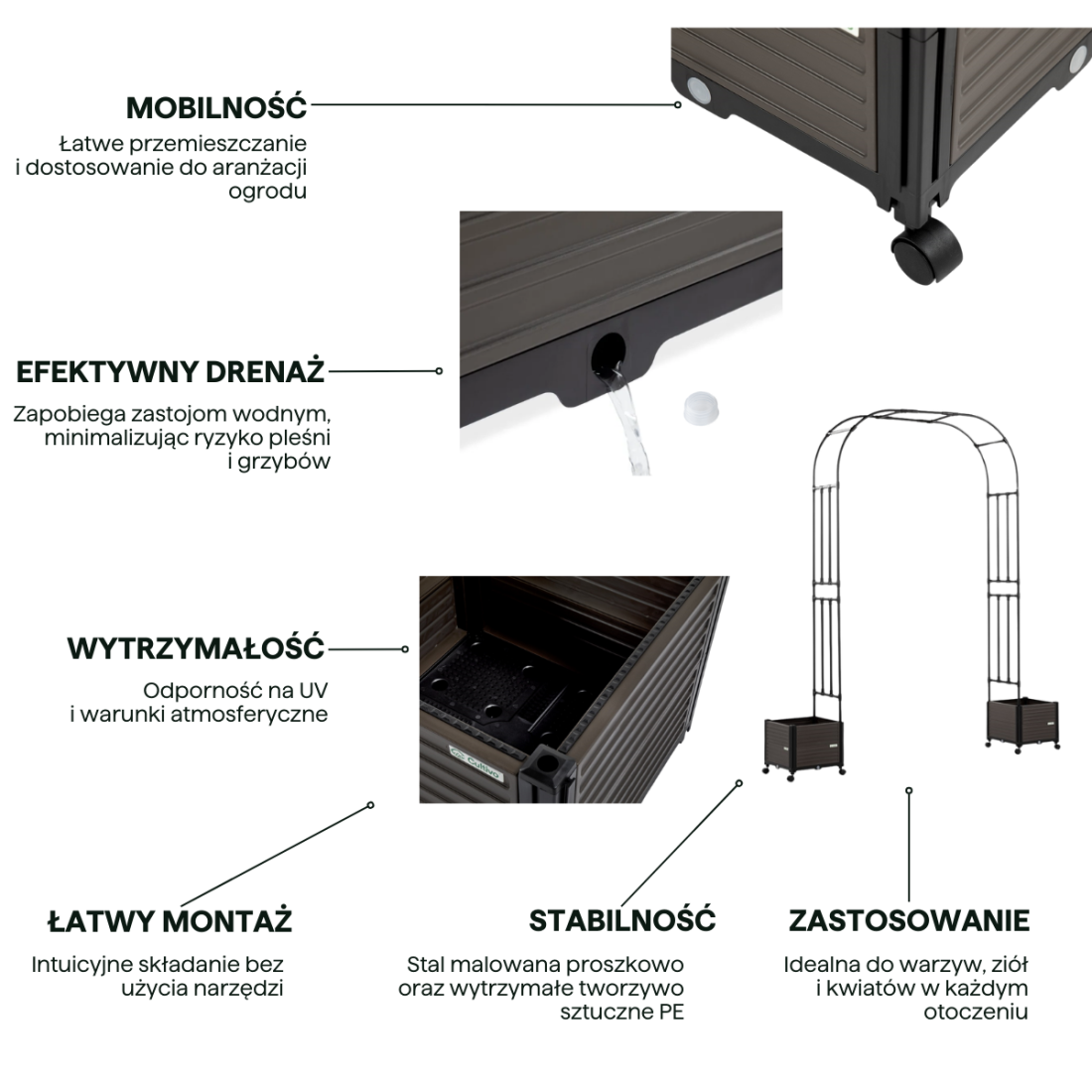Cechy pergoli ogrodowej od Cultivo 
