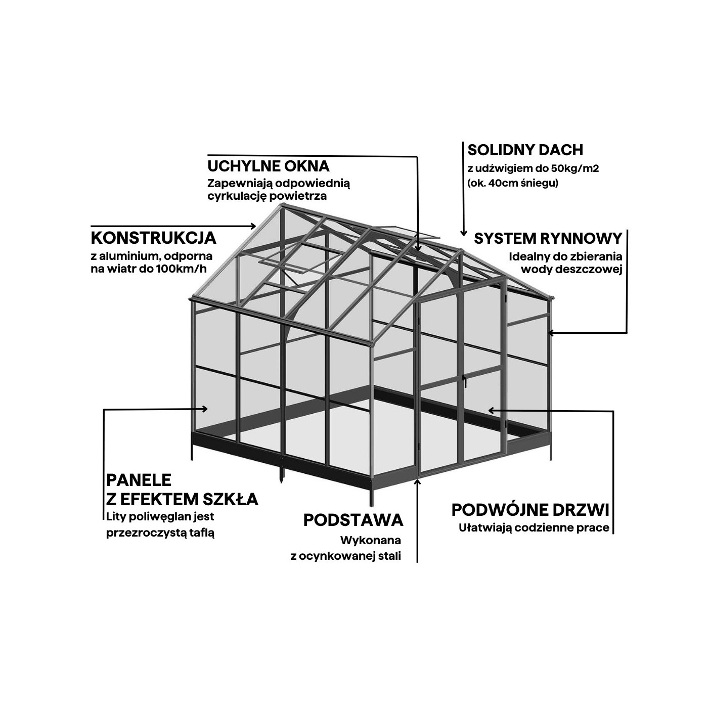 Szklarnia z czarnego poliwęglanu Solid PC 347x278cm w aranżacji ogrodowej
