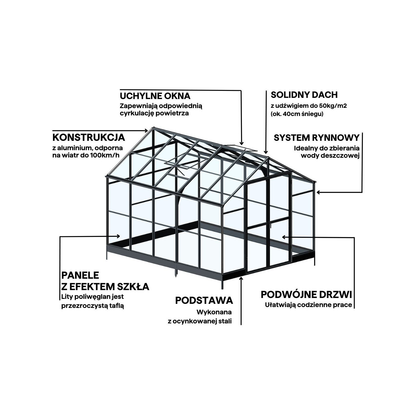 SOLID PC GREENHOUSE 347x278 BLACK