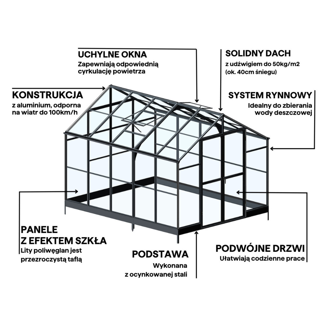 SOLID PC GREENHOUSE 347x278 BLACK
