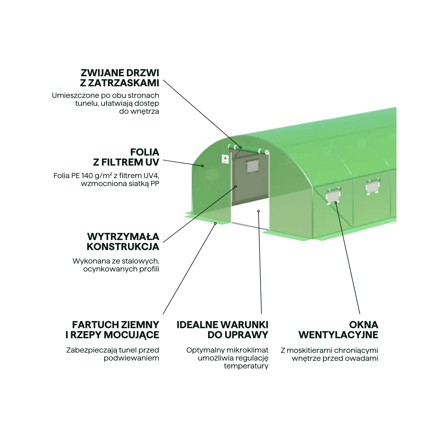 Grafika z cechami tunelu foliowego 4x10x2 - 40m2 