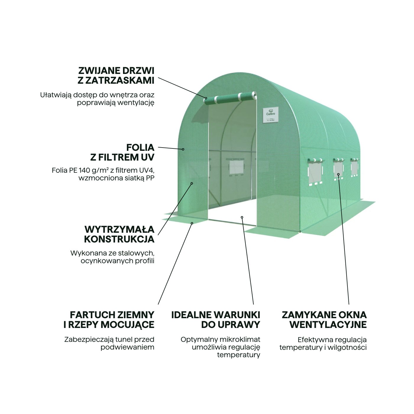 Tunel ogrodowy, foliowy funkcjonalności, najważniejsze cechy zielony 6m2 Cultivo