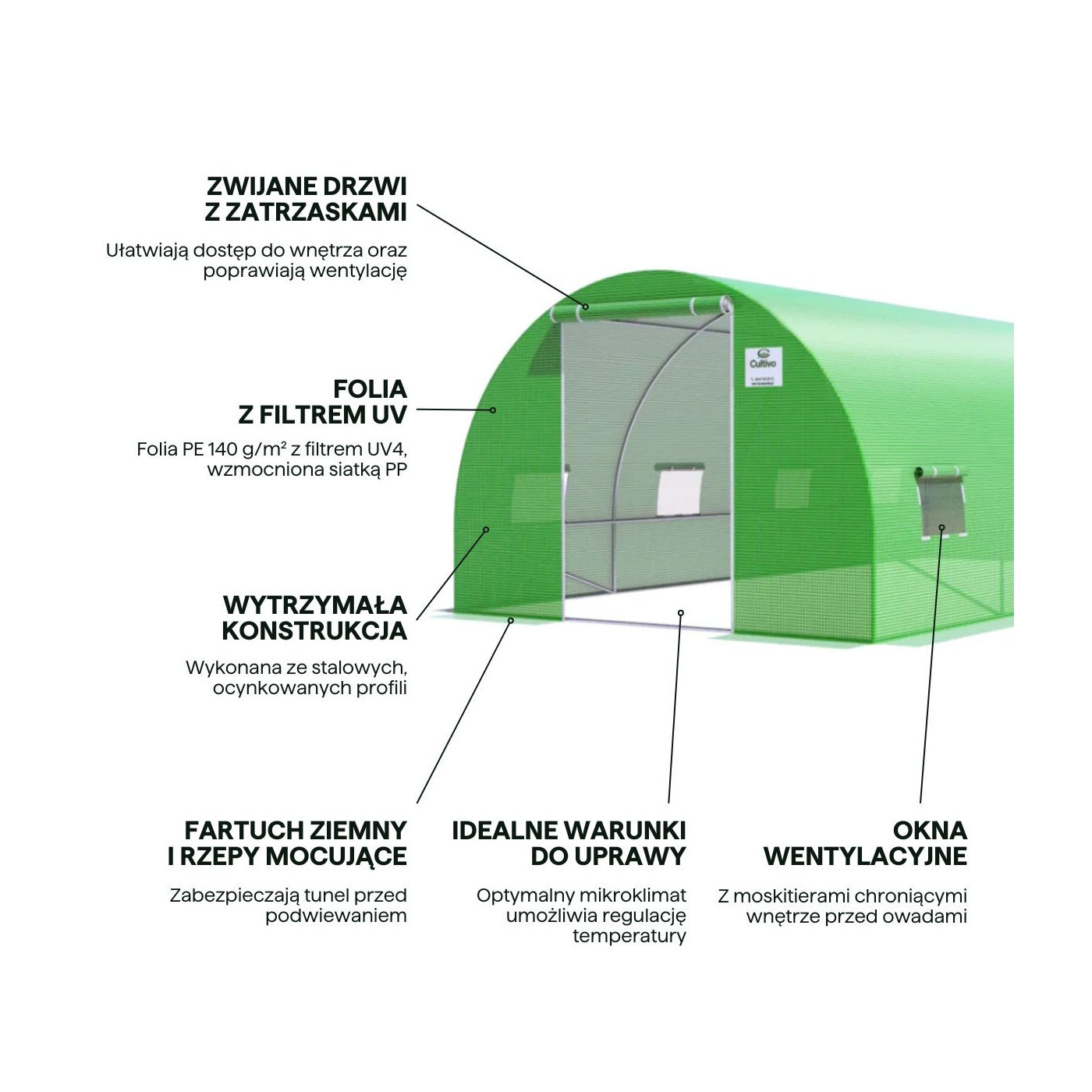 Infografika, zalety tunelu ogrodowego marki Cultivo w kolorze zielonym o wymiarach 18m2