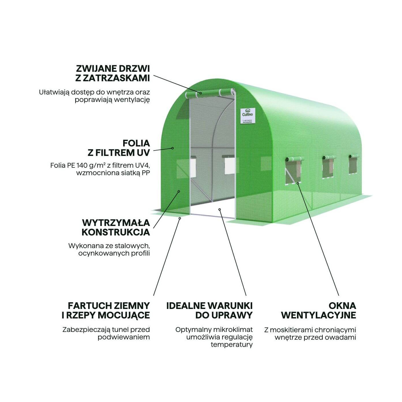 Infografika przedstawiająca szczegóły dotyczące tunelu foliowego od Cultivo