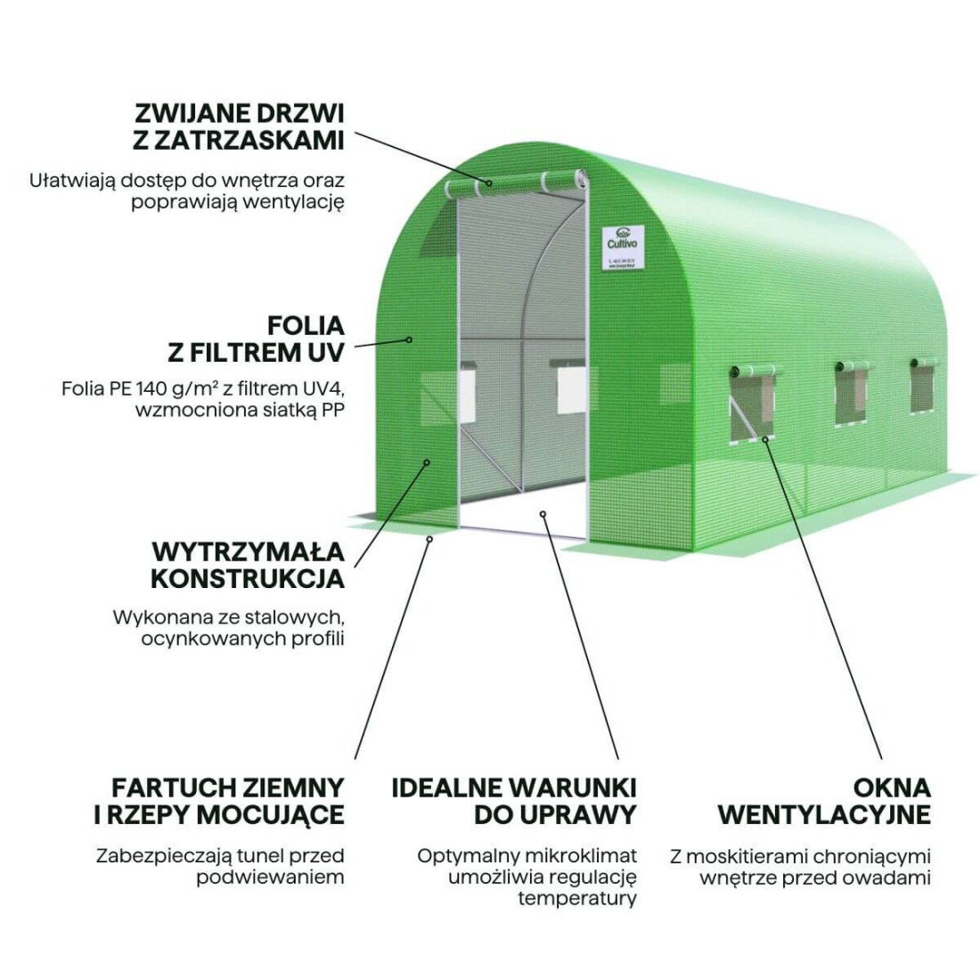 Infografika przedstawiająca szczegóły dotyczące tunelu foliowego od Cultivo
