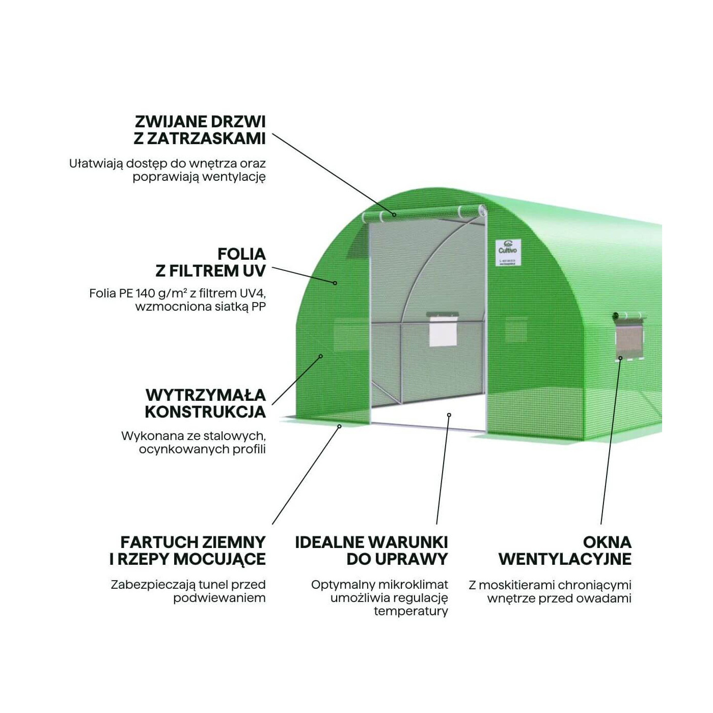 Infografika dotycząca detali tunelu foliowego od Cultivo 13,5m2