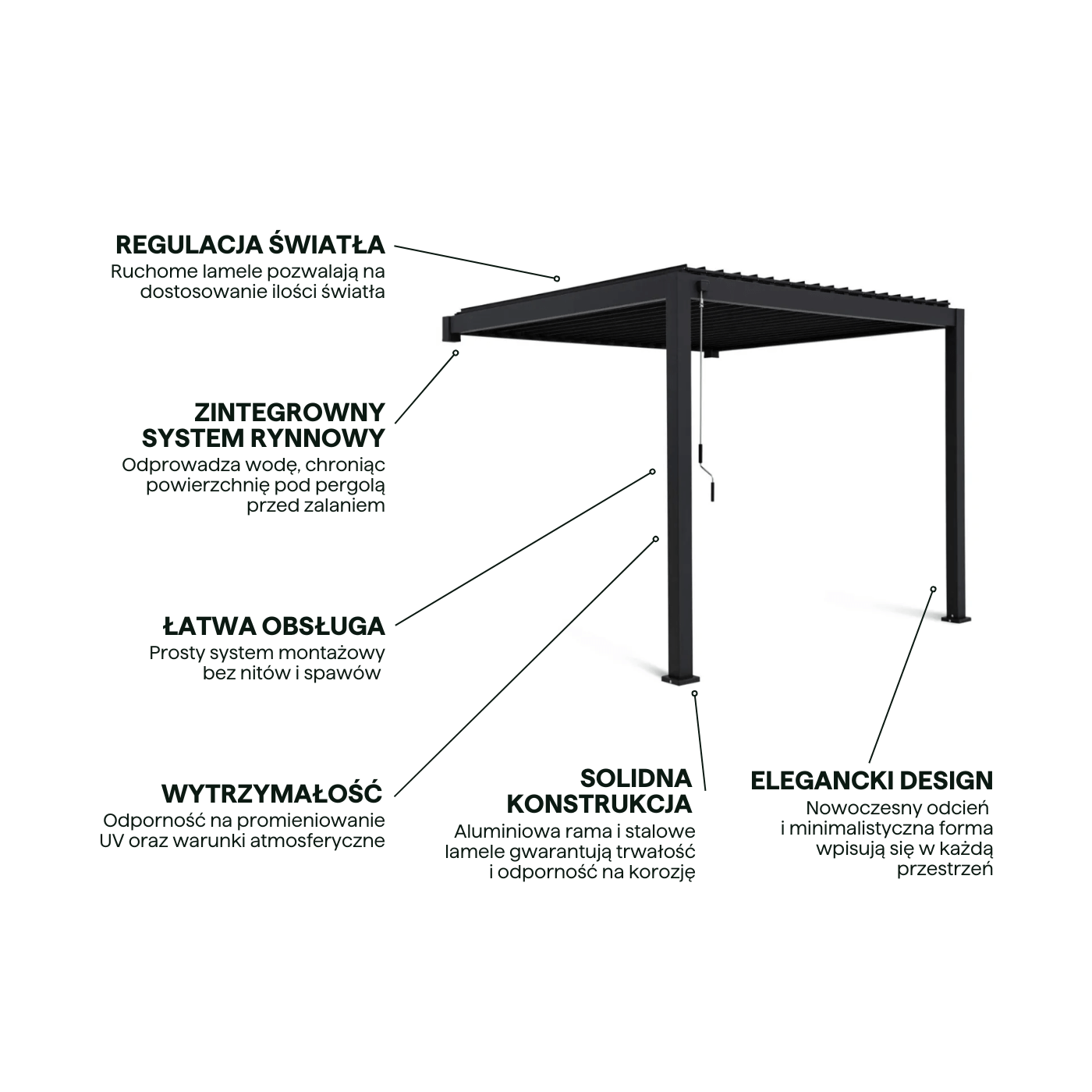 Najważniejsze cechy pergoli tarasowej Premium Wall 3x3 Gutroof