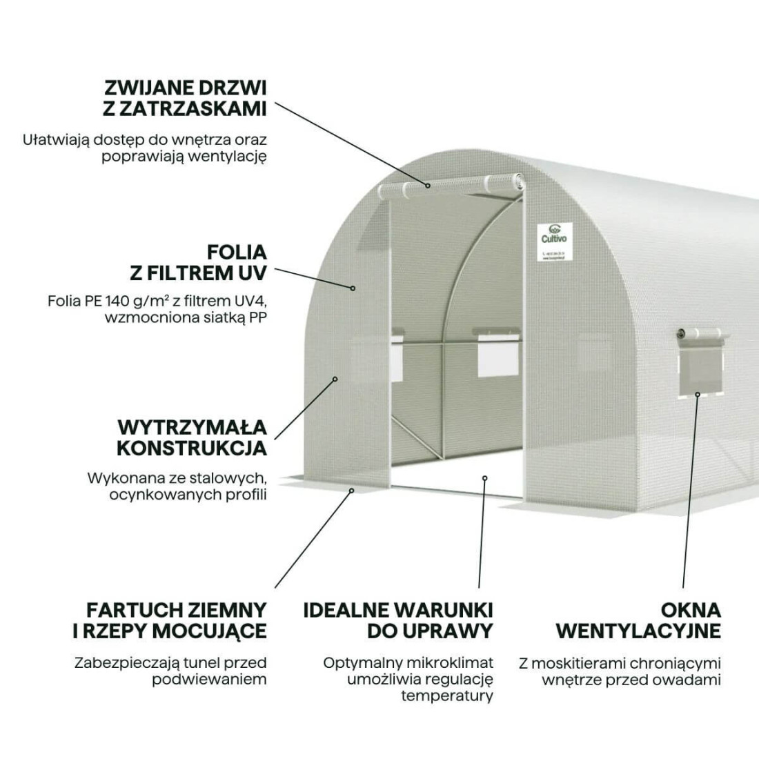 Infografika dotycząca detali tunelu foliowego od Cultivo