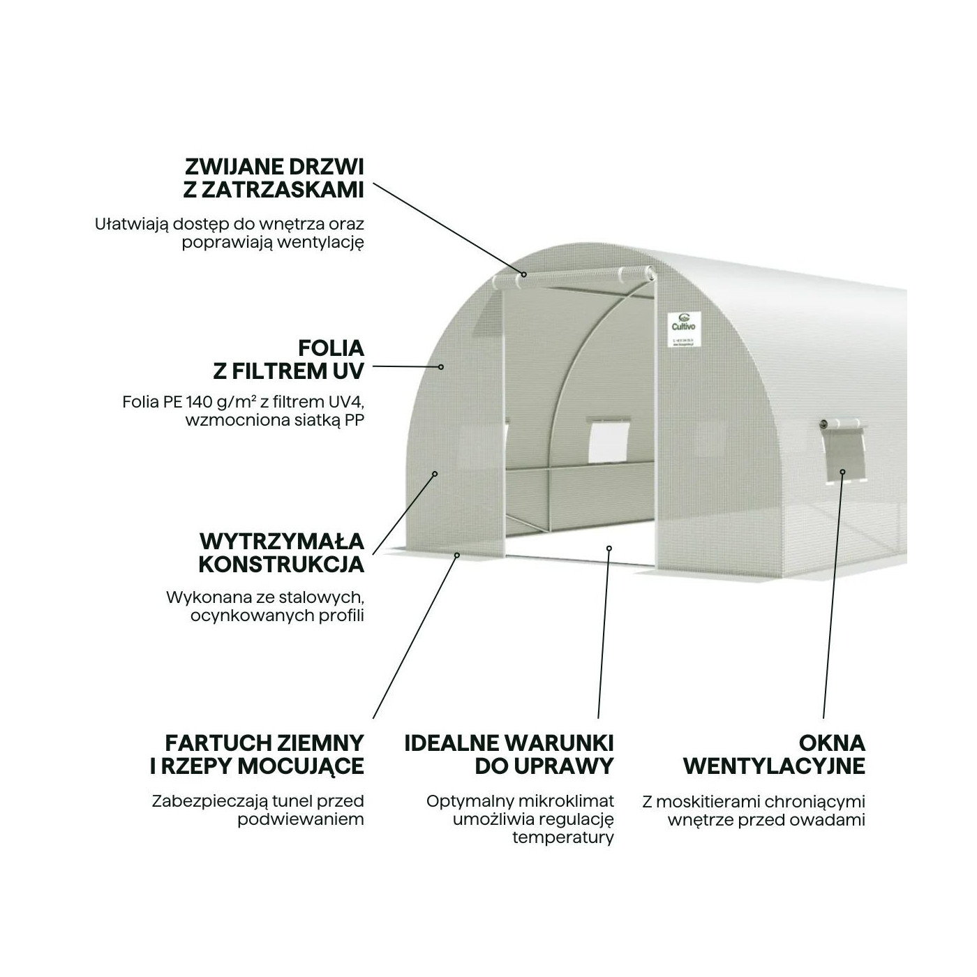 Infografika, zalety tunelu ogrodowego marki Cultivo w kolorze zielonym o wymiarach 18m2
