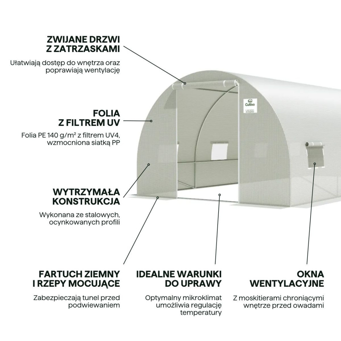 Infografika, zalety tunelu ogrodowego marki Cultivo w kolorze zielonym o wymiarach 18m2