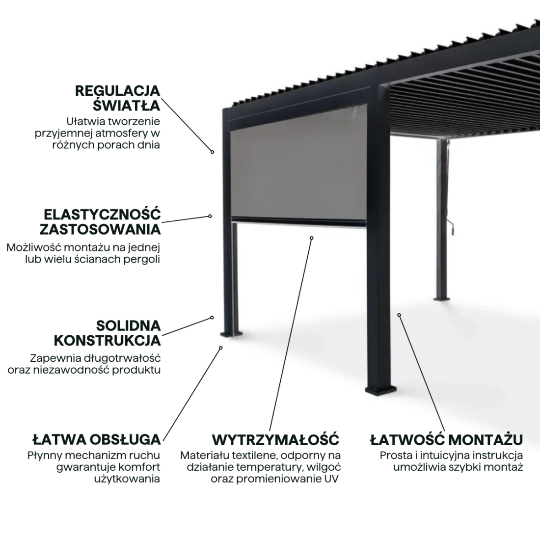 Najważniejsze cechy rolety opuszczanej do pergoli Premium 3m Anthracite Gutroof