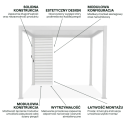 Najważniejsze cechy panelu żaluzji do pergoli Premium White 93cm Gutroof
