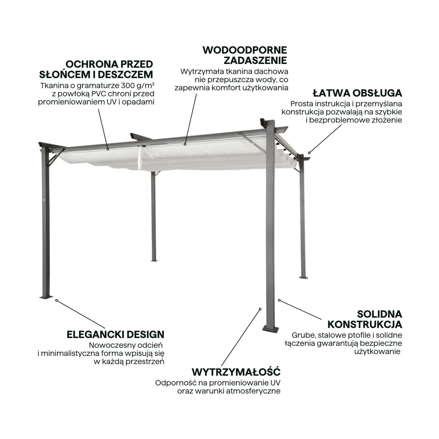Cechy pergoli 3x4m Hardmaister