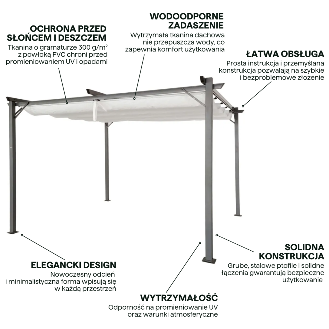 Cechy pergoli 3x4m Hardmaister