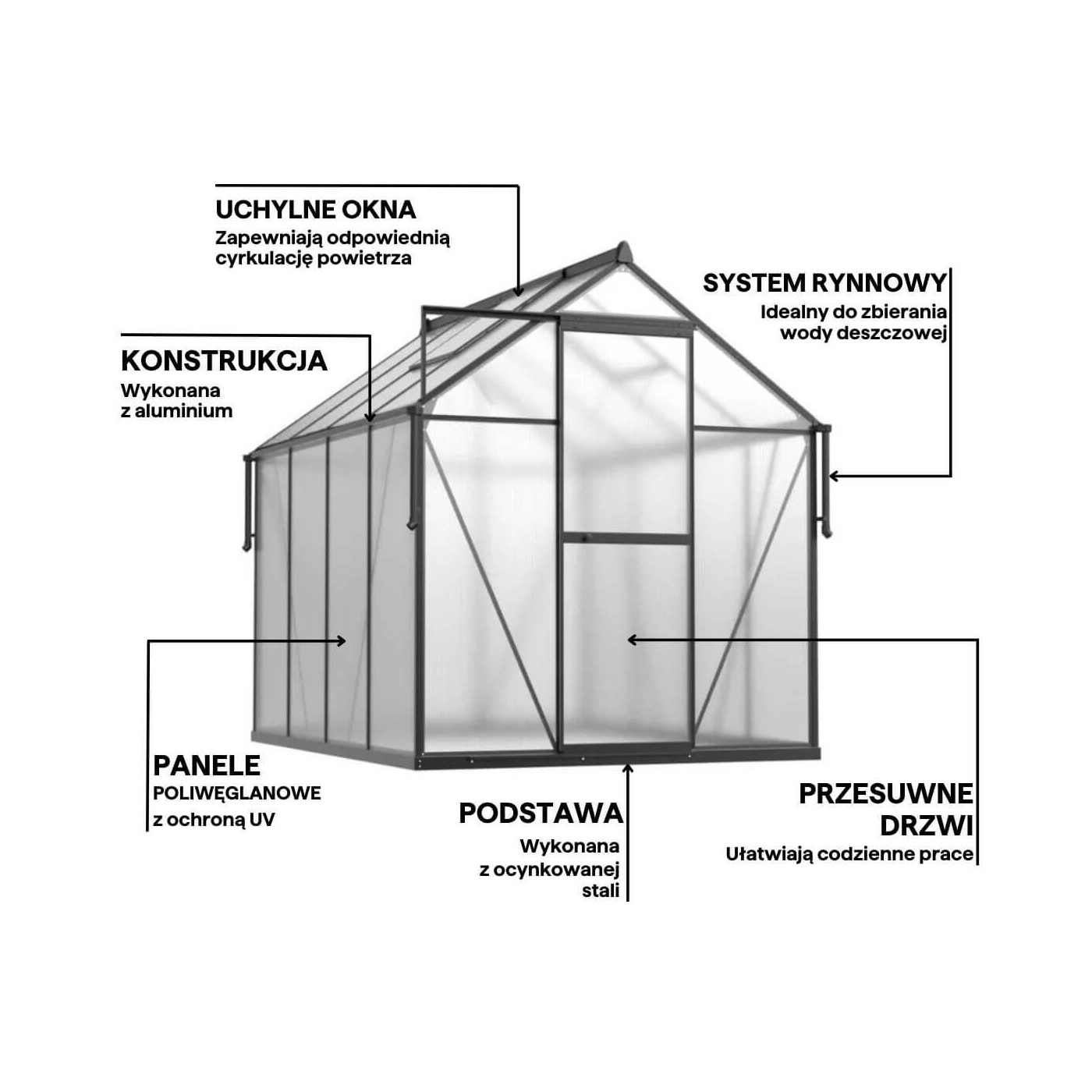 zbliżenie frontu czarnej szklarni poliwęglanowej