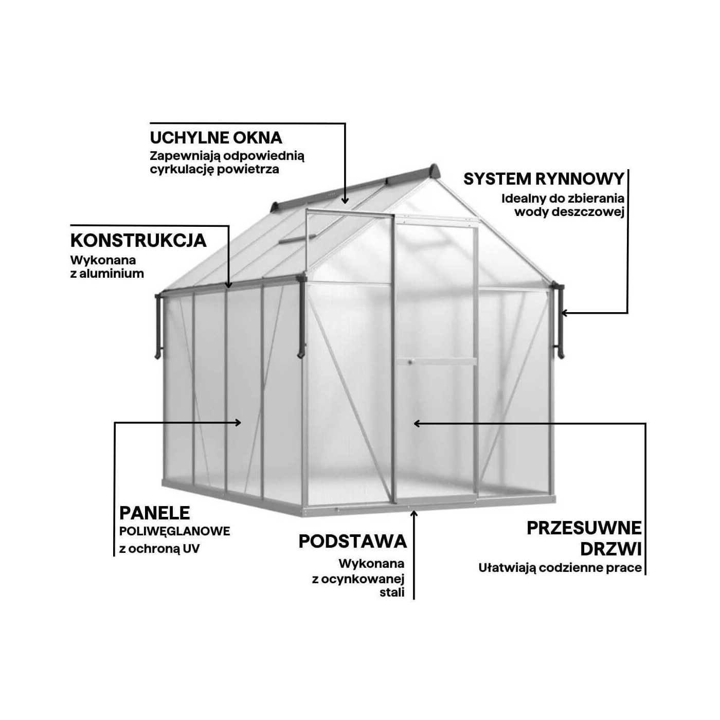 zbliżenie na czarną rynnę odprowadzającą wodę w szklarni poliwęglanowej