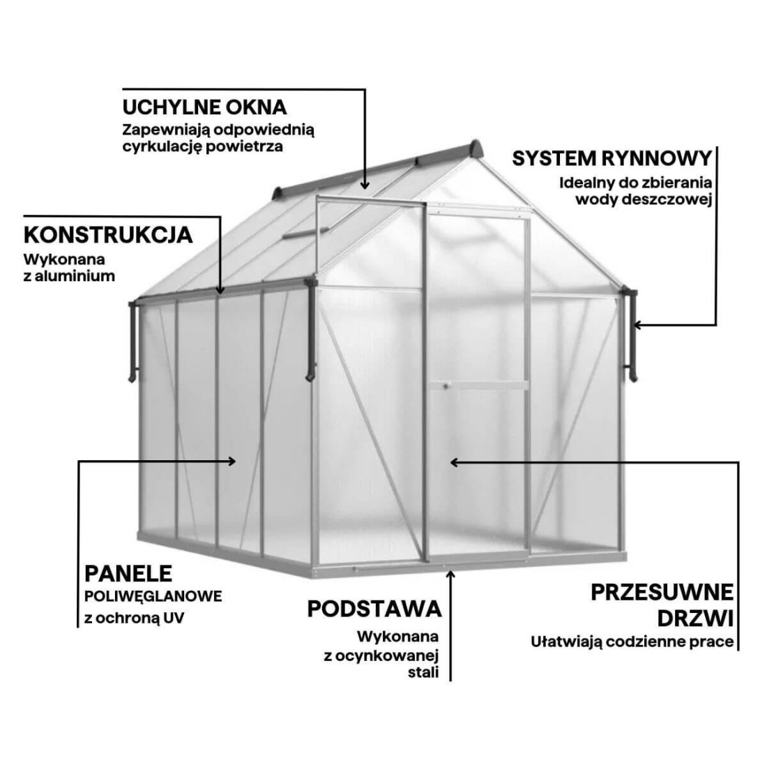 zbliżenie na czarną rynnę odprowadzającą wodę w szklarni poliwęglanowej