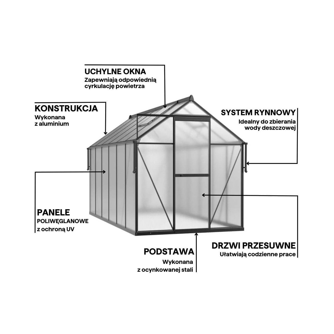 POLYCARBONATE GREENHOUSE 183x303 BLACK NEW
