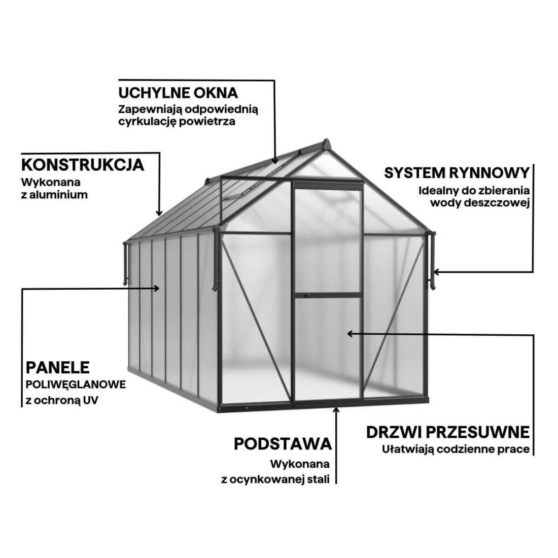 POLYCARBONATE GREENHOUSE 183x303 BLACK NEW