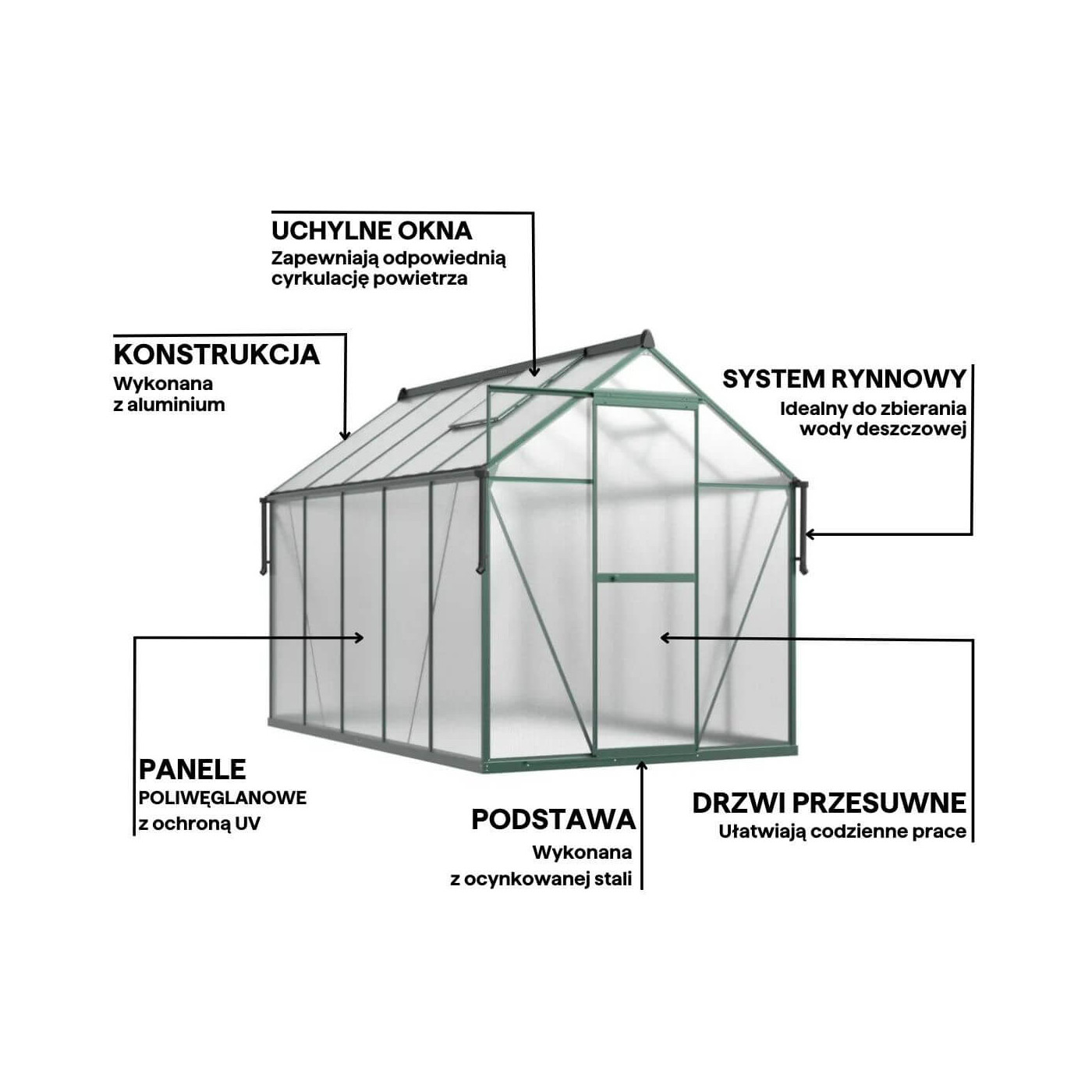 zbliżenie na jeden z elementów systemu odprowadzenia wody