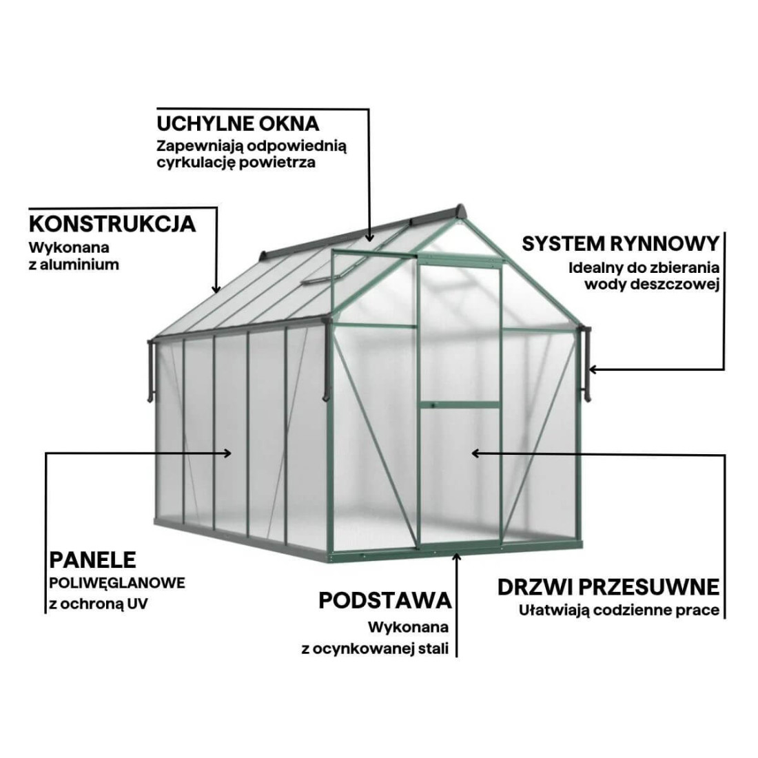 zbliżenie na jeden z elementów systemu odprowadzenia wody