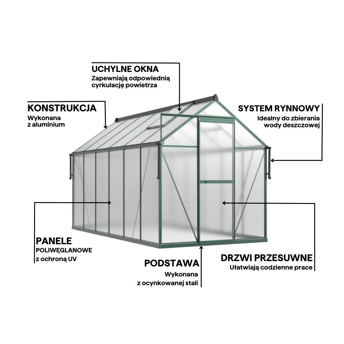 zbliżenie na przód szklarni z poliwęglanu 