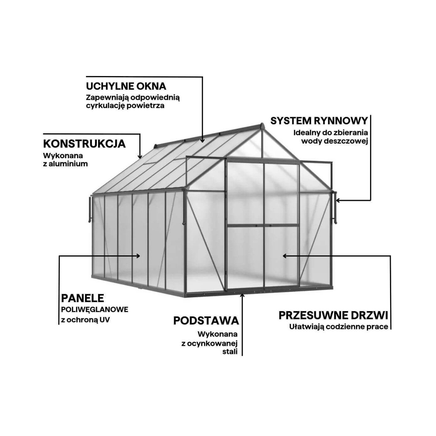 zbliżenie z góry na element rynny odprowadzającej wodę
