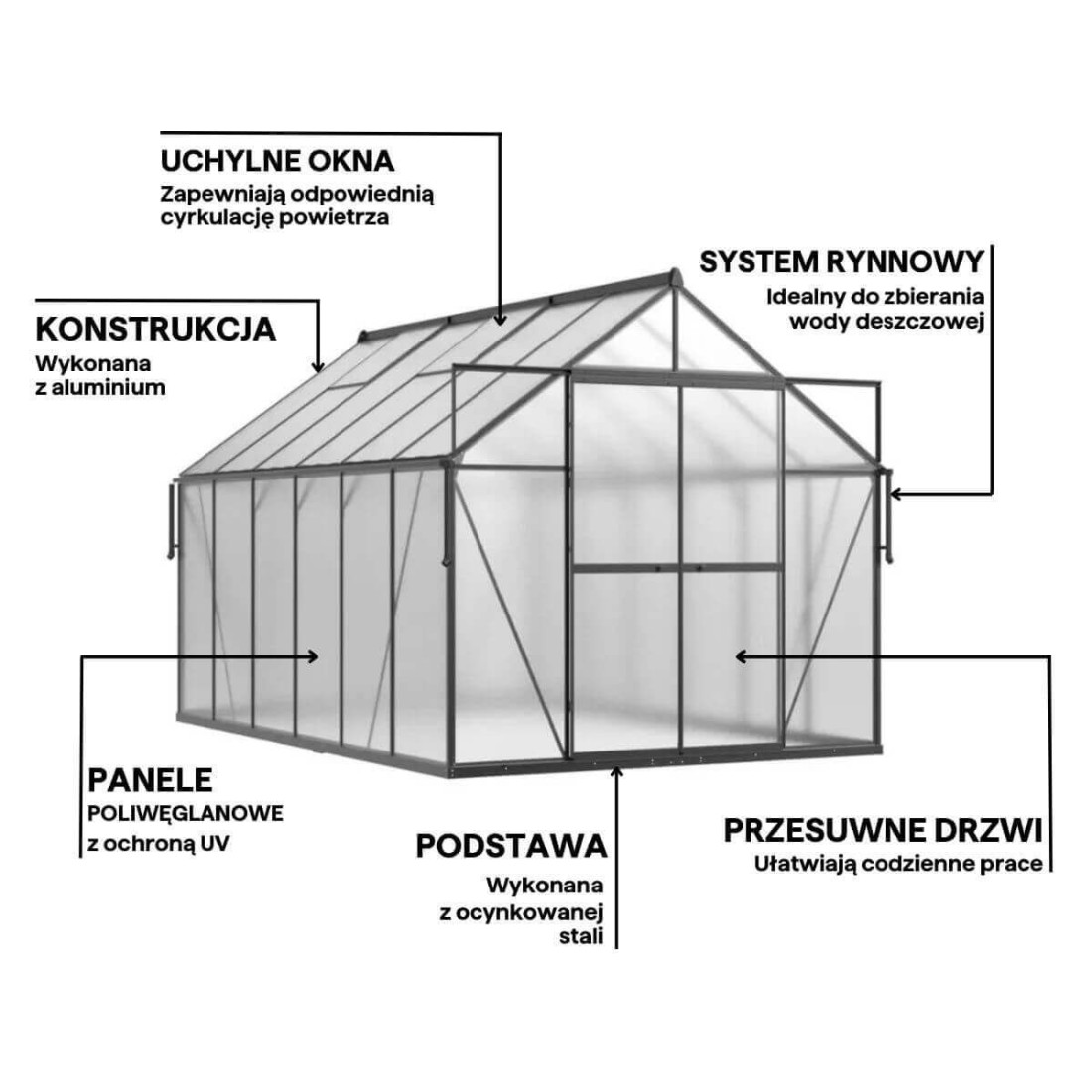 zbliżenie z góry na element rynny odprowadzającej wodę