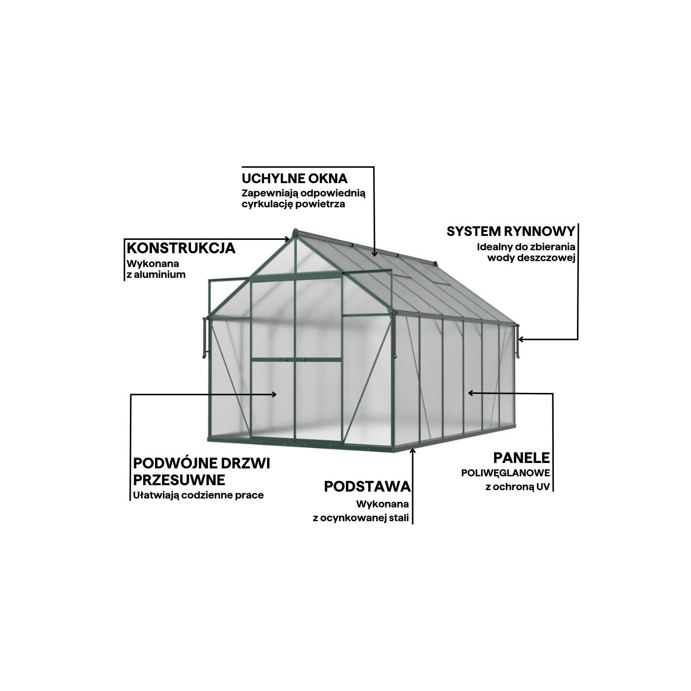 zbliżenie na rynnę odprowadzającą wodę w szklarni poliwęglanowej