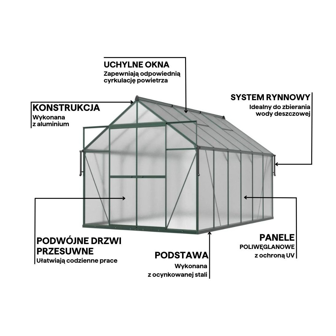 zbliżenie na rynnę odprowadzającą wodę w szklarni poliwęglanowej