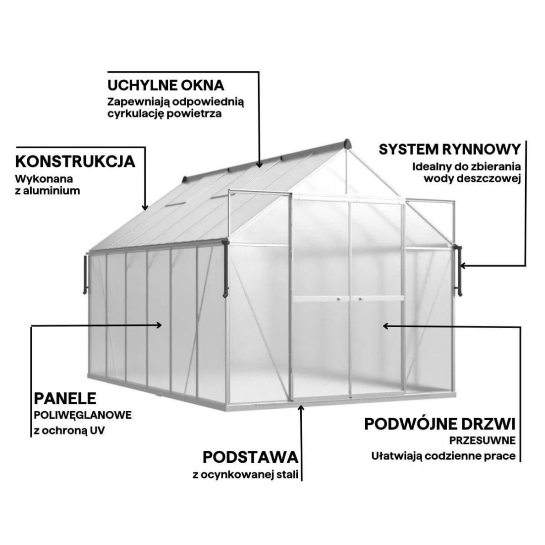 zbliżenie na konstrukcję szklarni poliwęglanowej