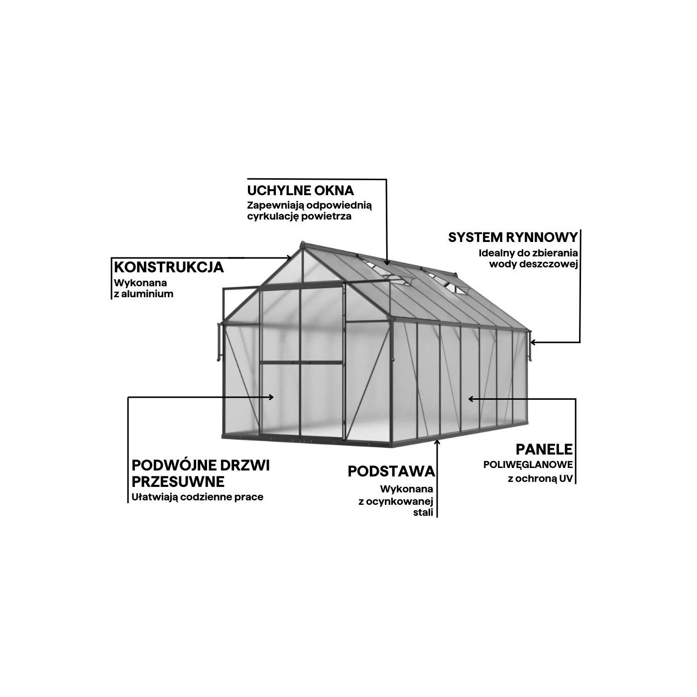 zbliżenie na system odprowadzania wody w szklarni poliwęglanowej