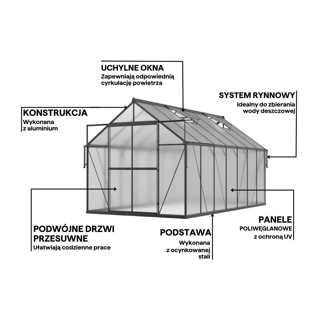 zbliżenie na system odprowadzania wody w szklarni poliwęglanowej