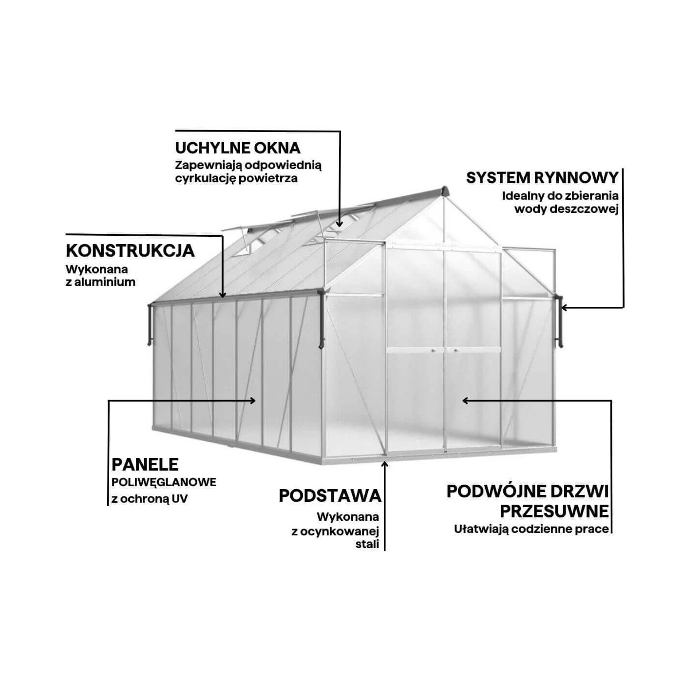 zbliżenie na przód szklarni poliwęglanowej z podwójnymi drzwiami