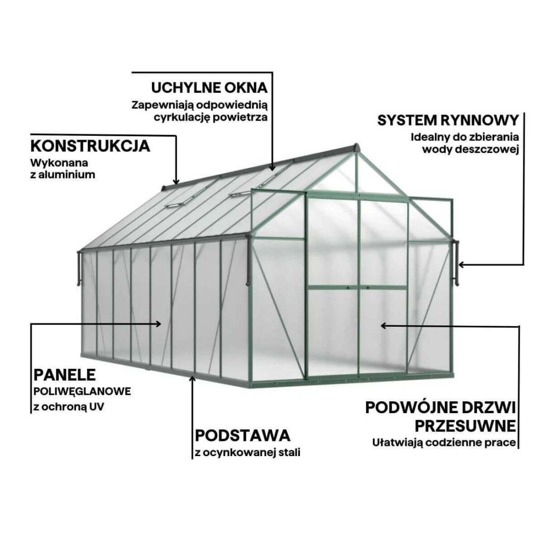 Detale szklarni ogrodowej